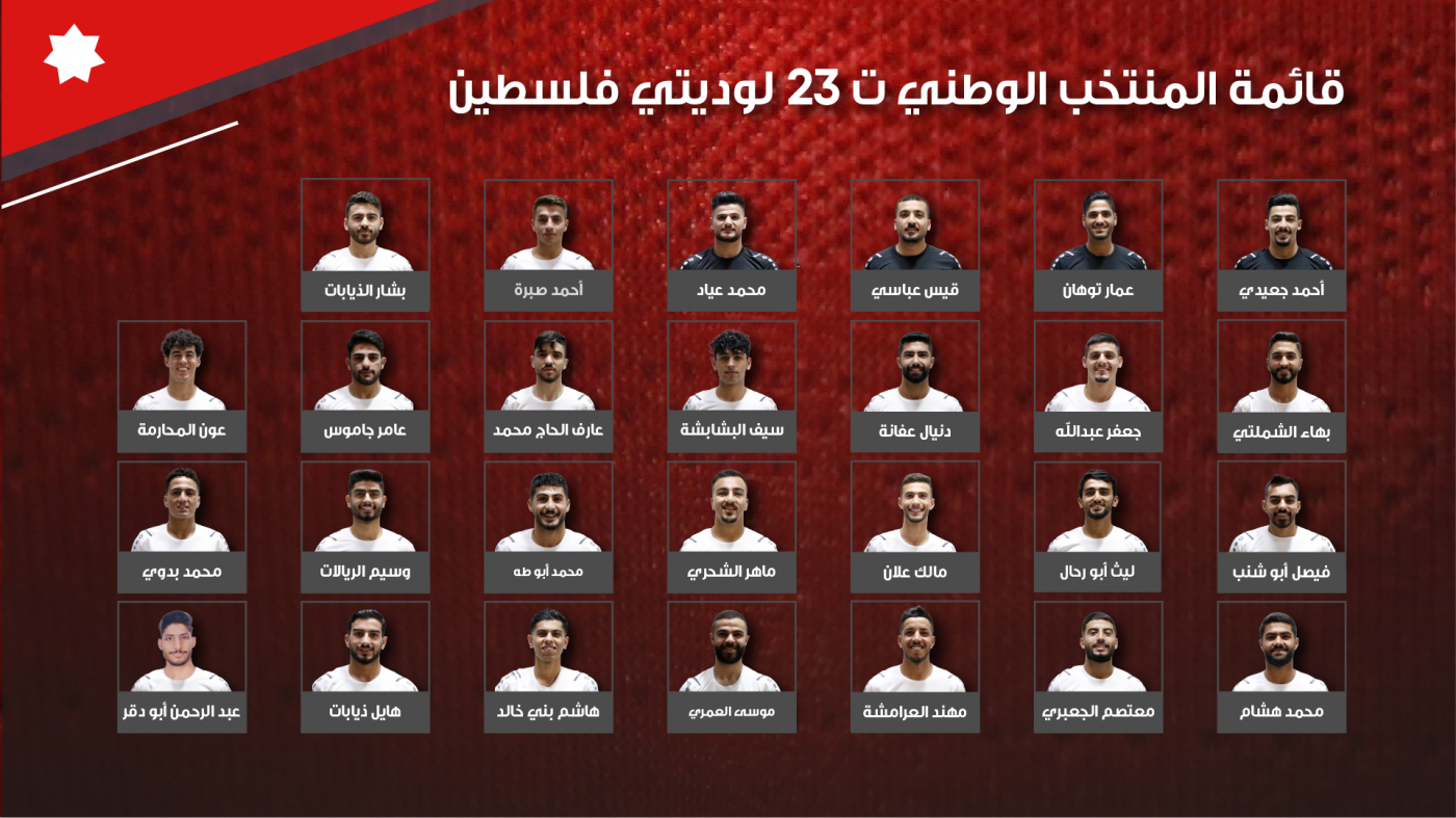 المنتخب الوطني ت 23 يعلن قائمته لوديتي فلسطين