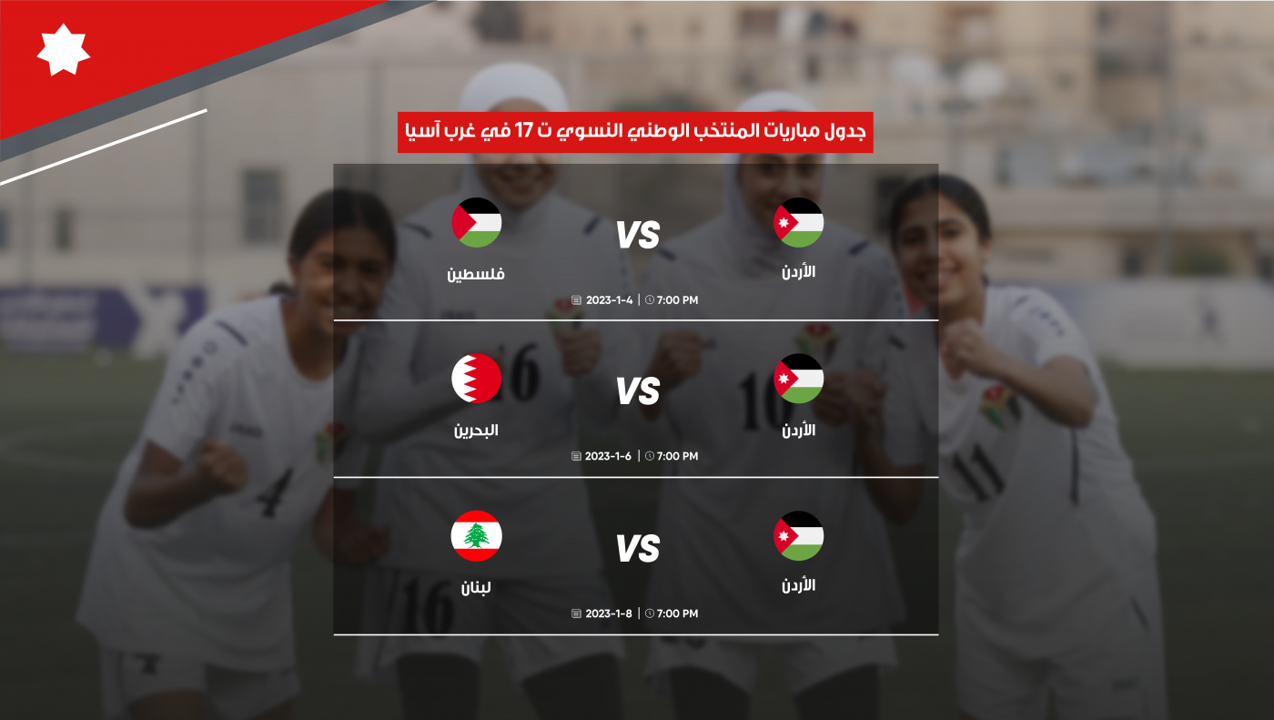 سحب قرعة بطولة غرب آسيا الثالثة للناشئات