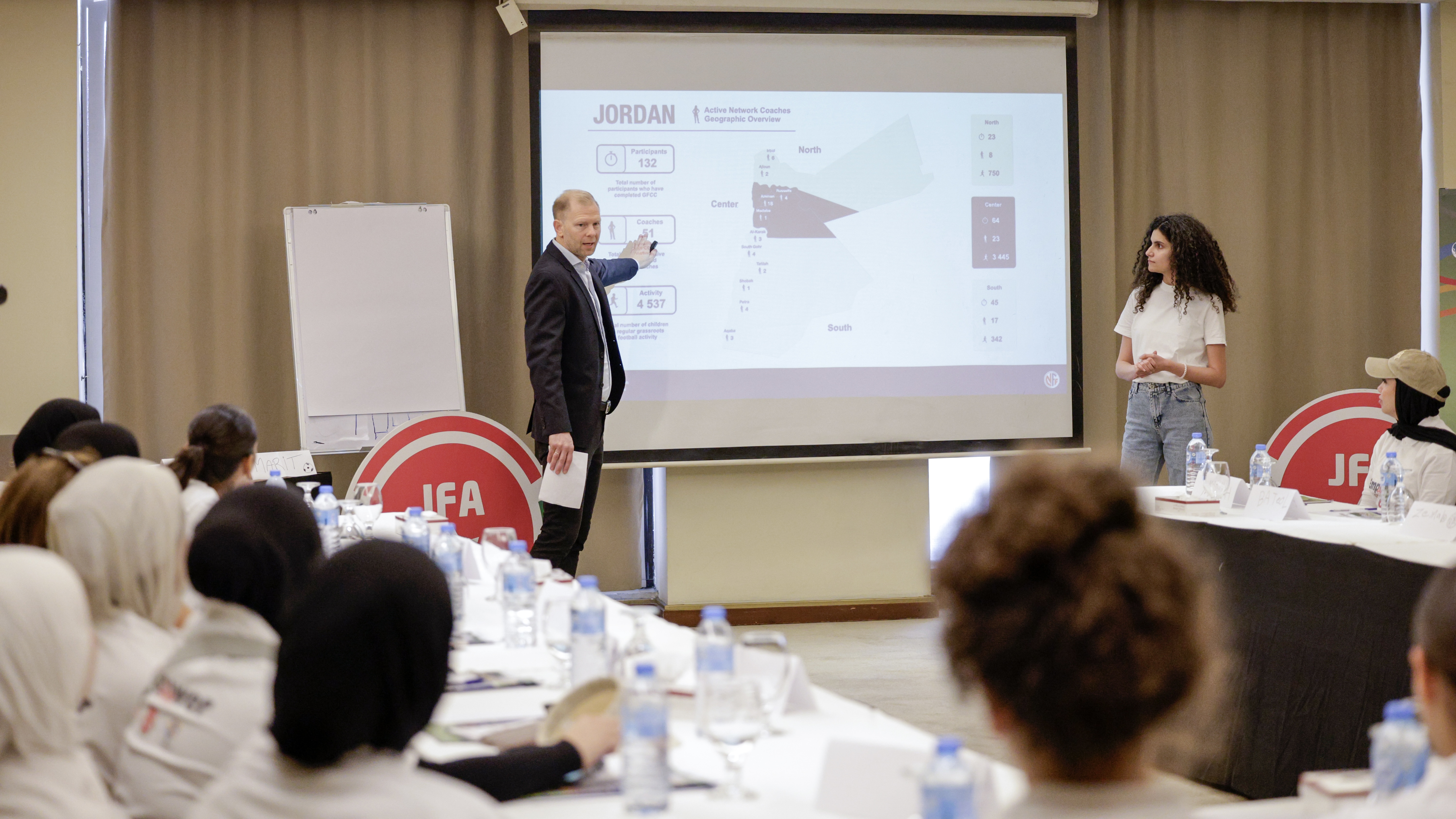 انطلاق ورشات عمل مدربات الواعدات